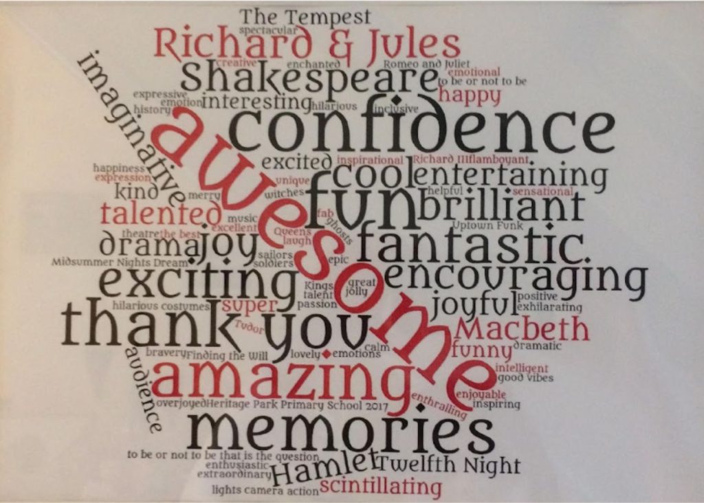 Image shows a collage of words from children about the Finding the Will workshops